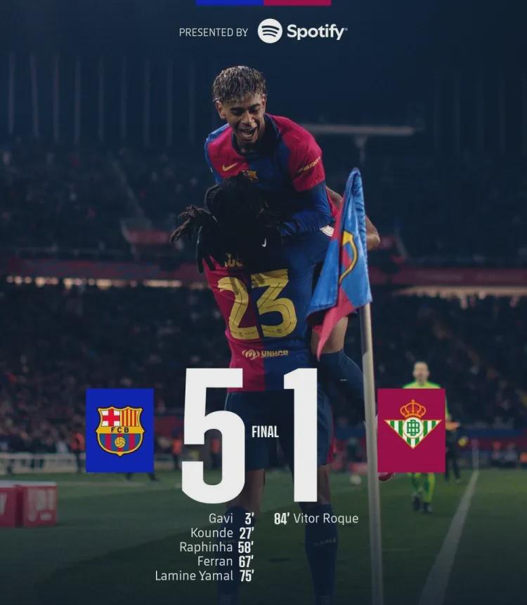 巴塞罗那主场轻取，强劲攻势令人震撼